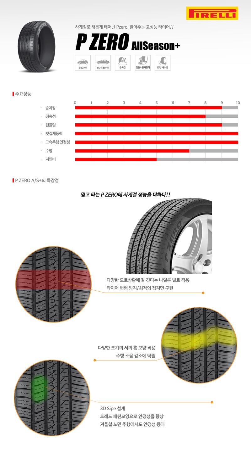 가야타이어 이미지