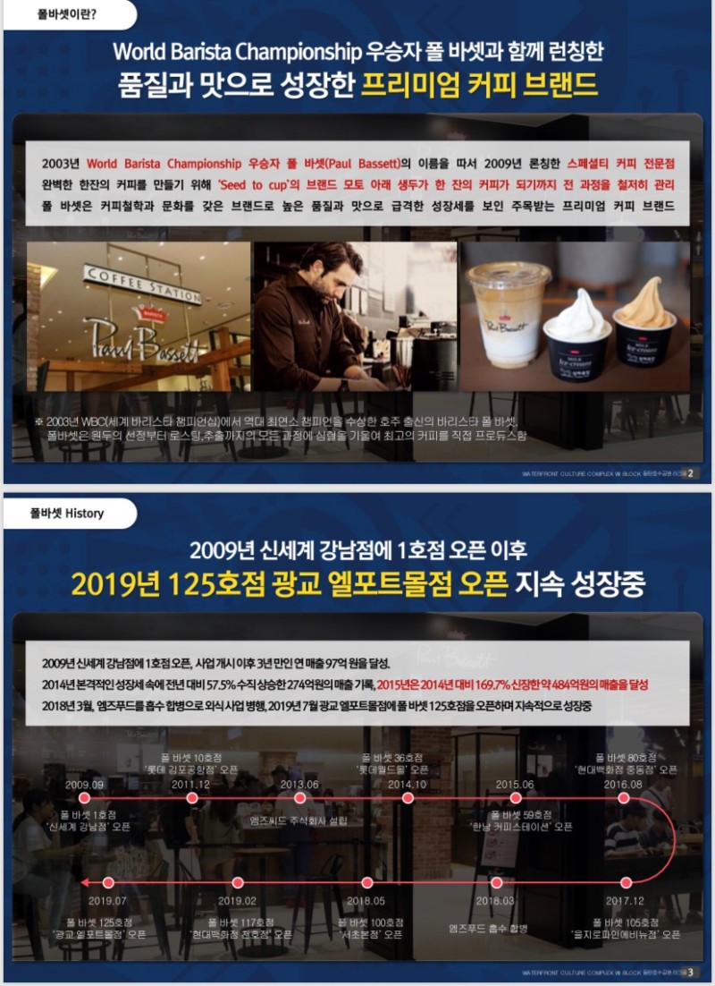 랜드폴커피 이미지