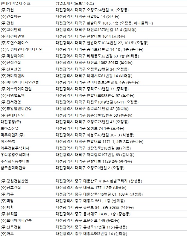 청운하우징(주) 이미지