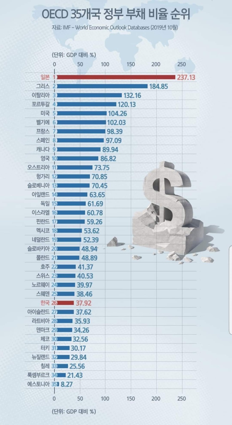 베스트리서치 이미지
