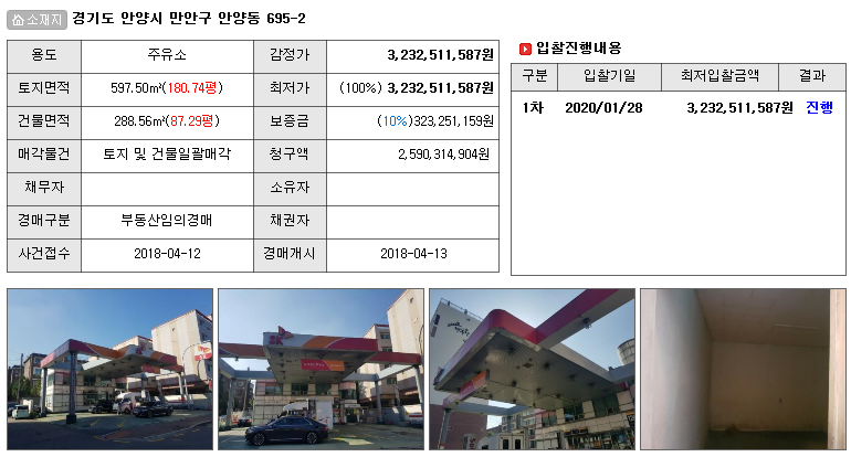 안양동주유소 이미지