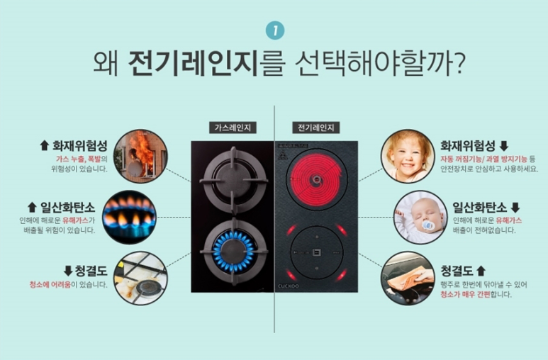 쿠쿠304 이미지