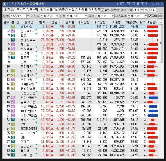 고려제약(주) 이미지