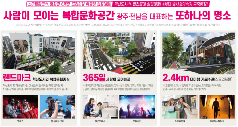 지식산업센터스마트파크 이미지