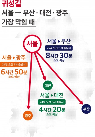 상하텔레콤 이미지