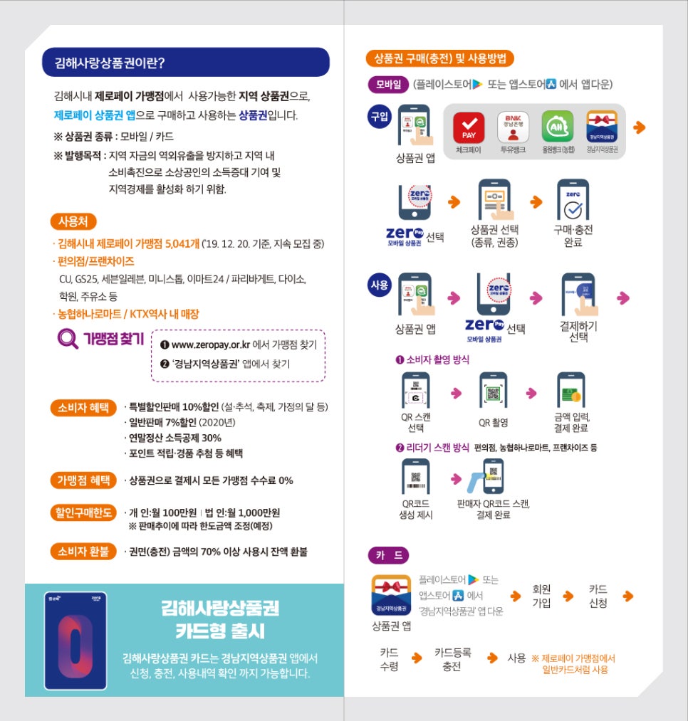 김해사랑주유소 이미지
