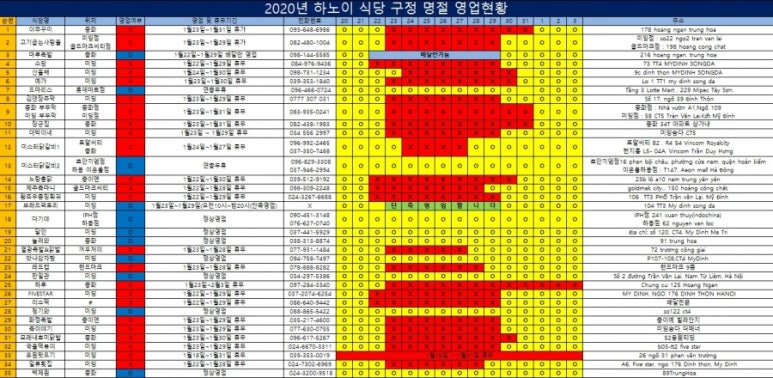 놀러와식당 이미지