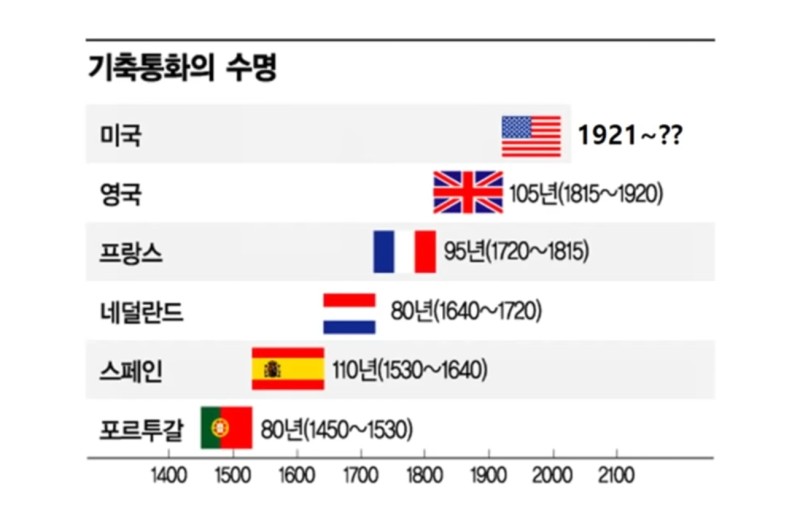 우리들자산 이미지