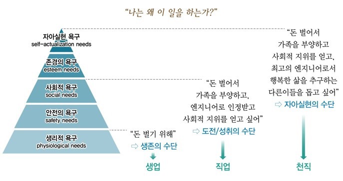 오늘도 블룸 이미지