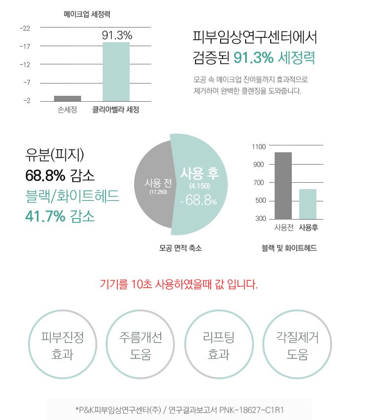 벨라에스테틱 이미지