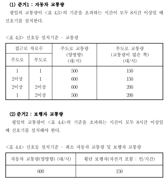 파리바게뜨여의경도상가 이미지
