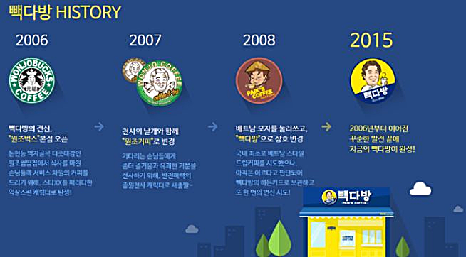 평다방 이미지
