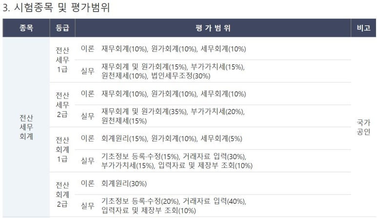 세무회계정상 이미지