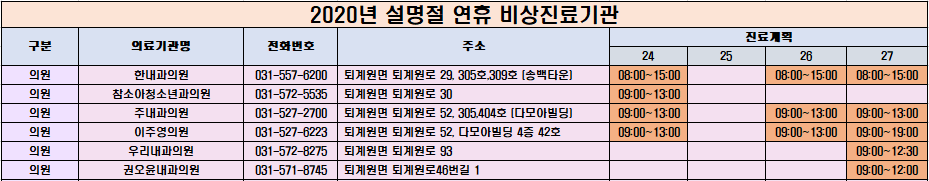 제일메디치과의원 이미지