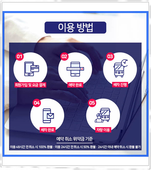케이밴 이미지