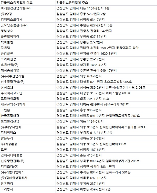 (주)대동하우징 이미지