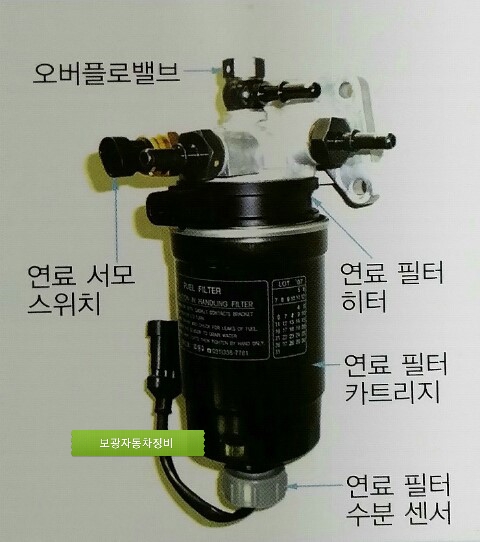 보광자동차정비 이미지