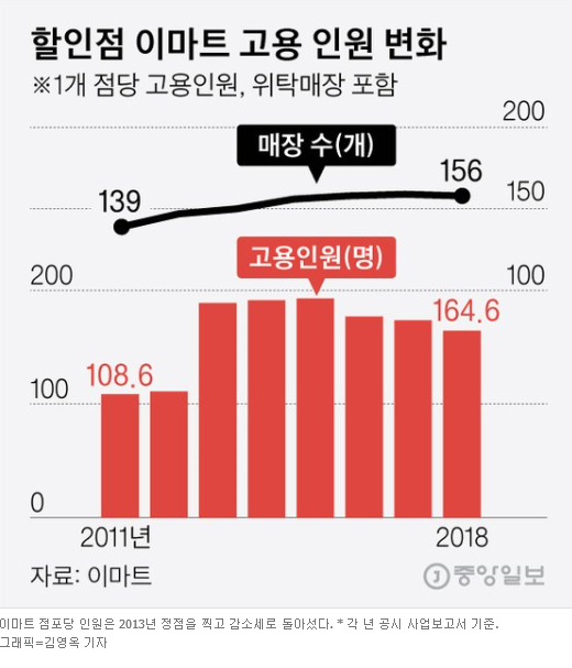 명서유통 이미지