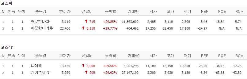 케이앤이 주식회사 이미지