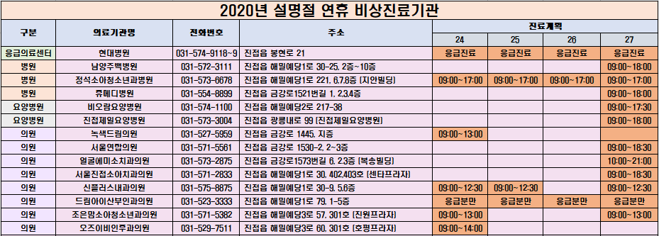 제일메디치과의원 이미지