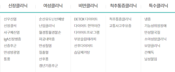 강변향기나무한의원 이미지
