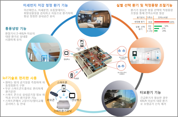 한국시스템표준연구원 이미지