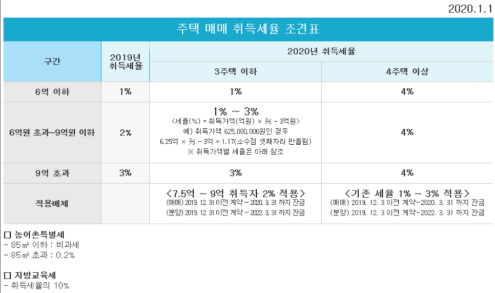 윤앤김 이미지