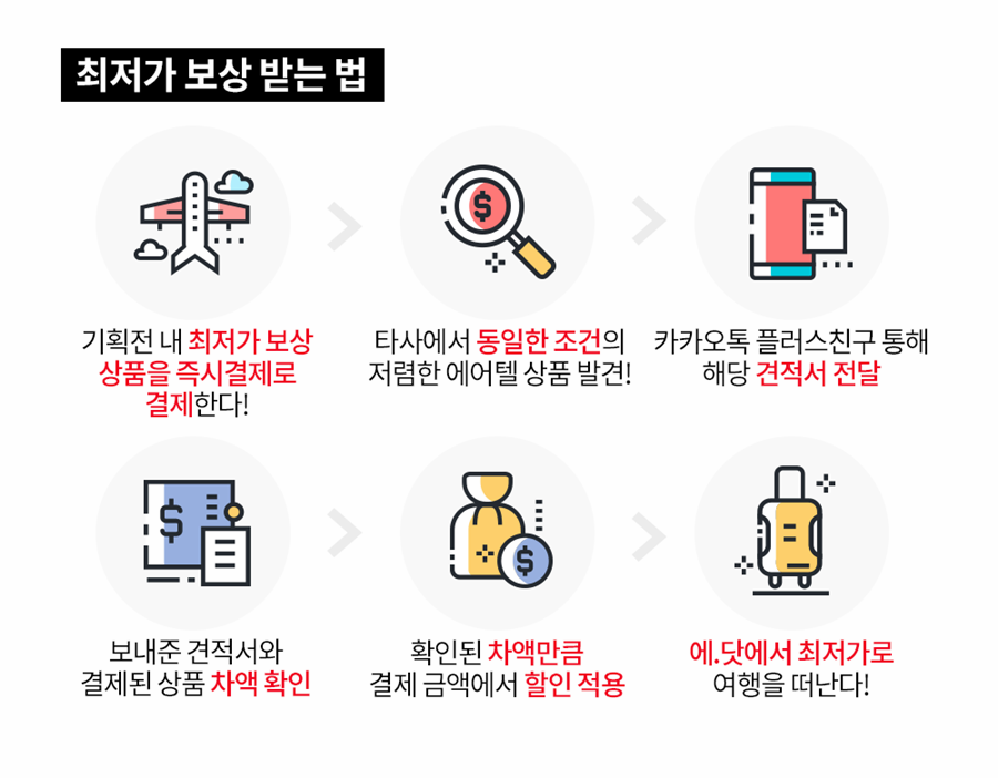 에어텔닷컴 이미지
