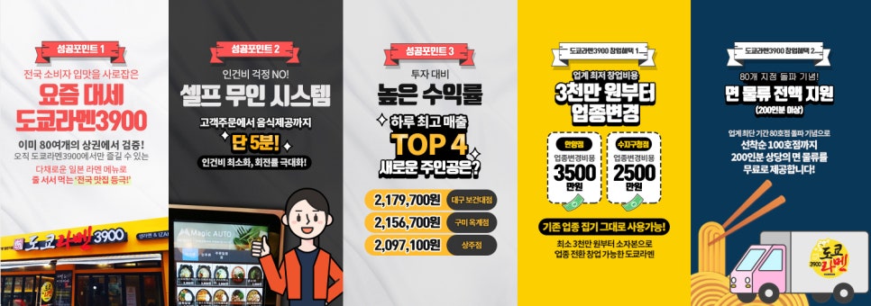 도쿄라멘3900 이미지