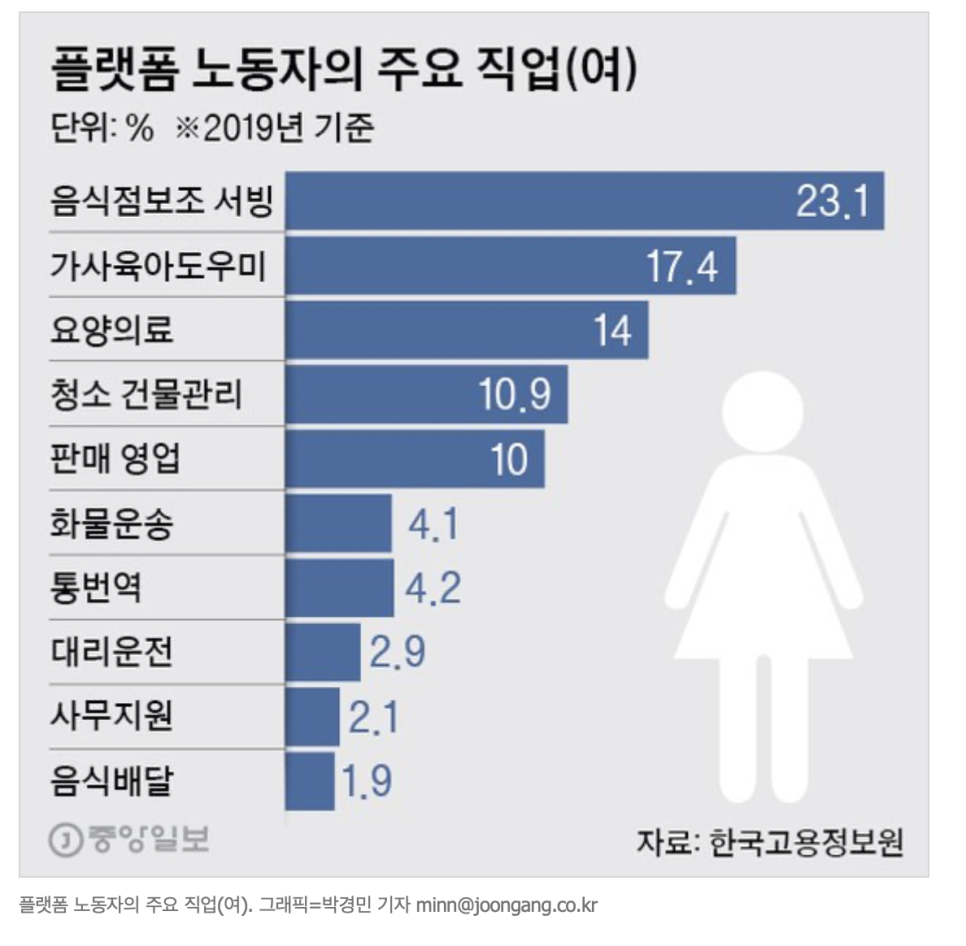 커넥트중앙 이미지