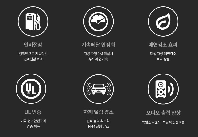 에코파워 이미지