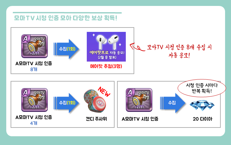 모마시지 이미지