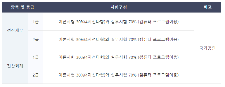 진세무회계 이미지