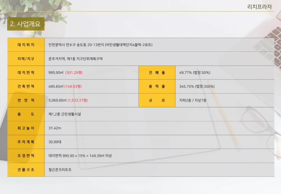 이디야송도 이미지