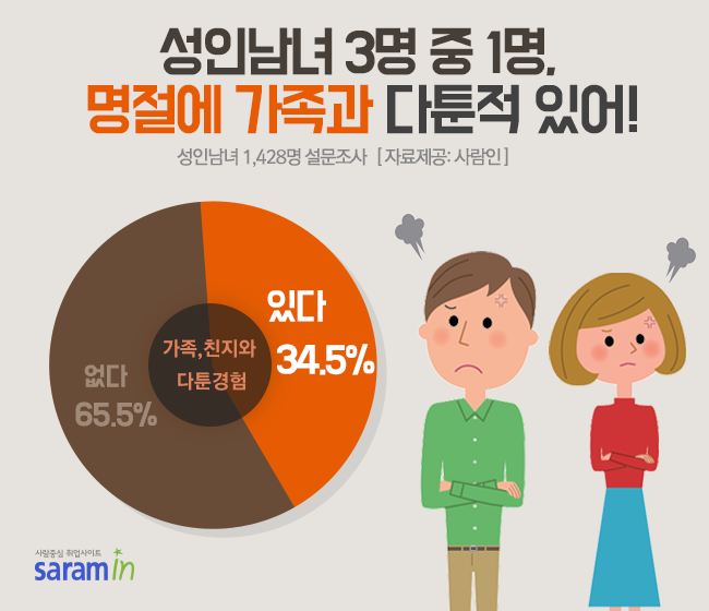 크레딧컴퍼니 이미지