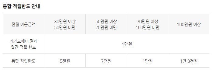 일프로통신 이미지