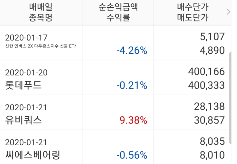 (주)지지씨에스 이미지