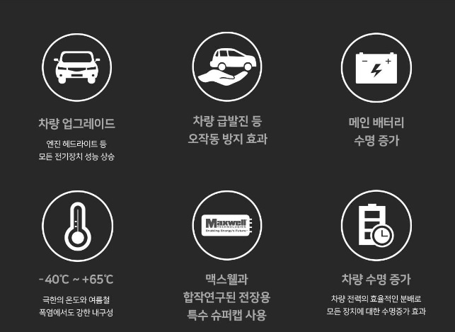 에코파워 이미지