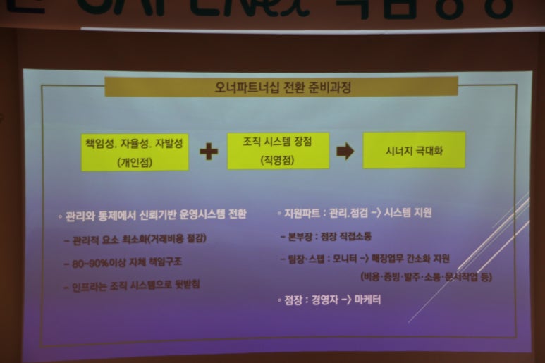 쿱스토어대구 이미지