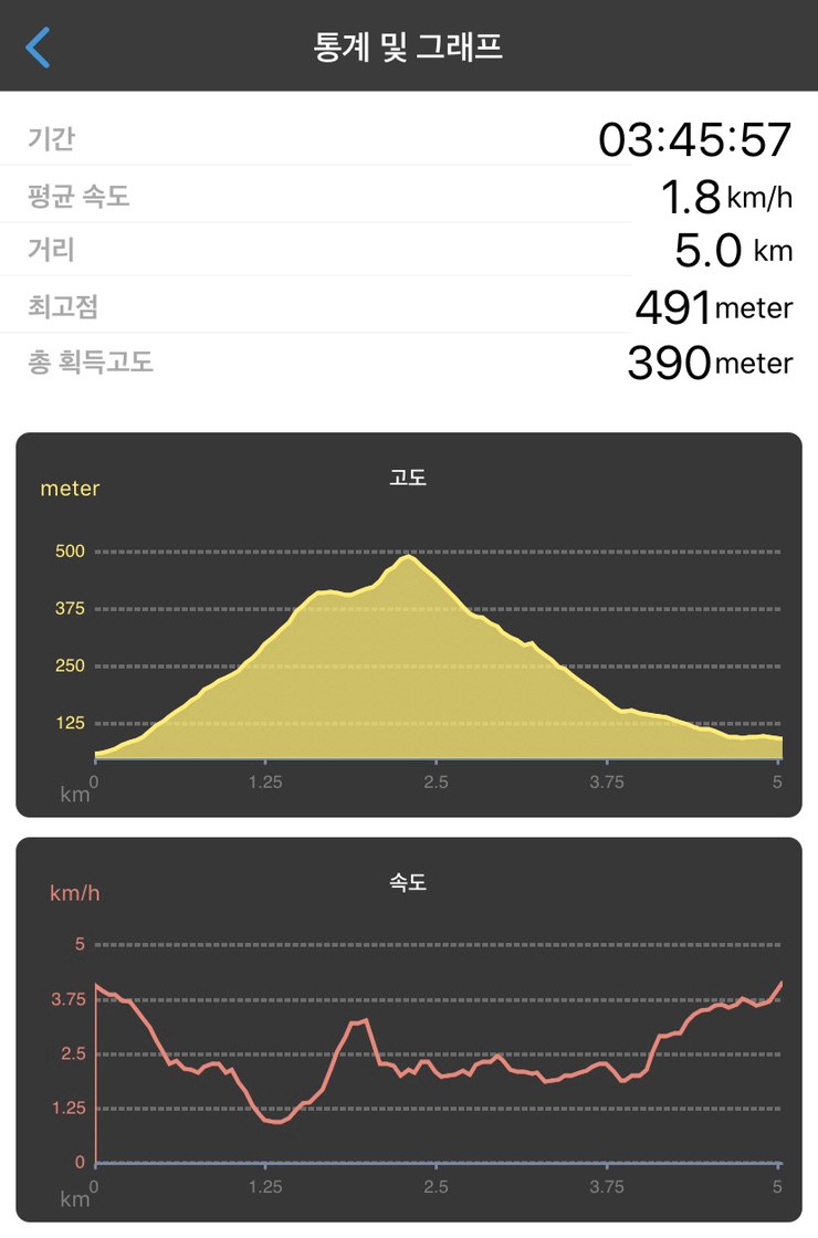 수덕주유소 이미지