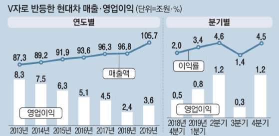 지펀드 이미지