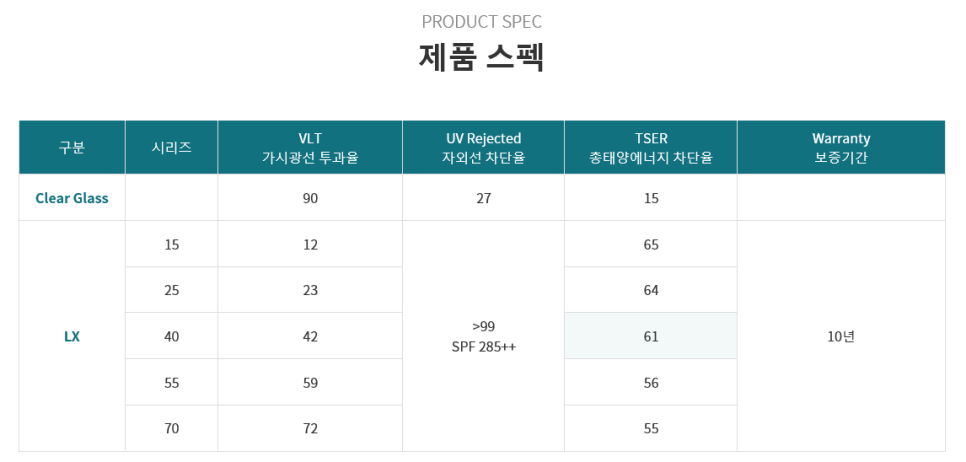 라움오토 이미지