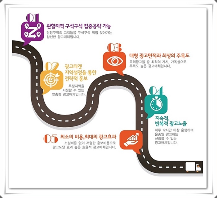 주신광고기업 이미지