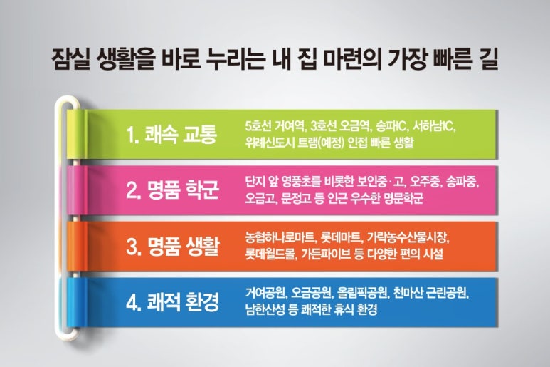 송파농협하나로마트 이미지