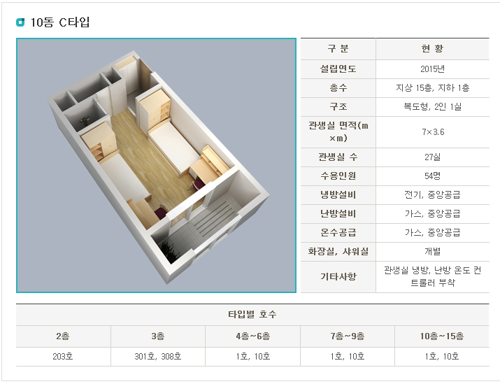 경상대학교(생활관) 이미지