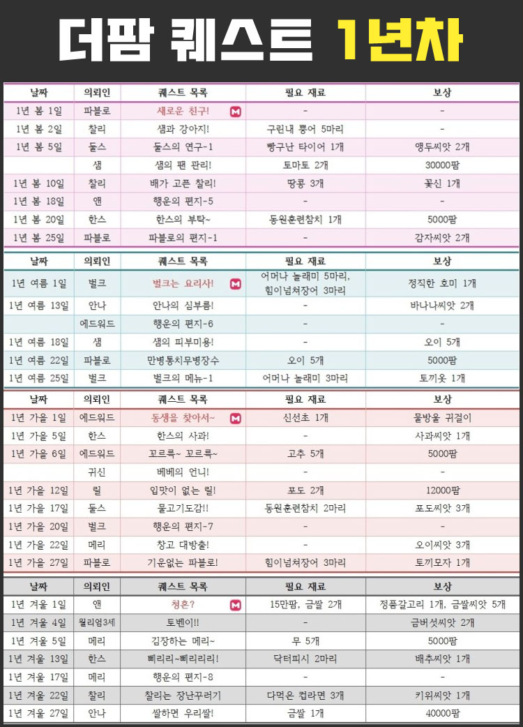 M카우 이미지