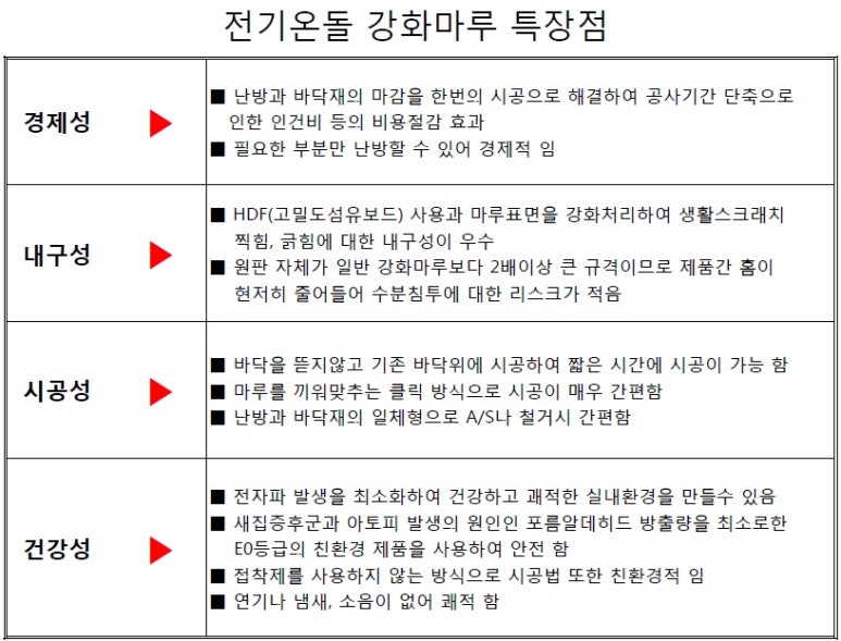 마루 이미지