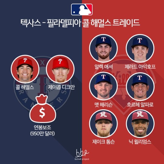 필리스 이미지