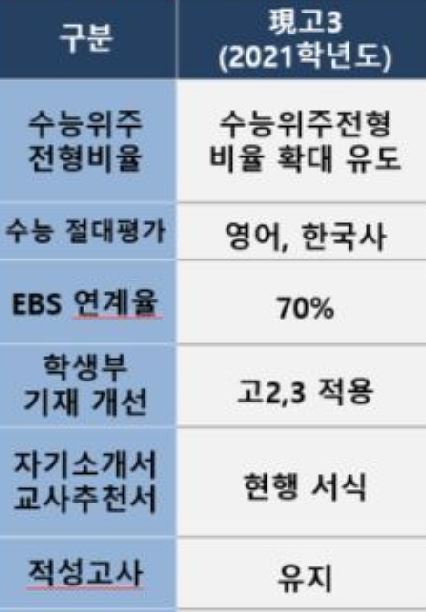 관리형별내독서실 이미지