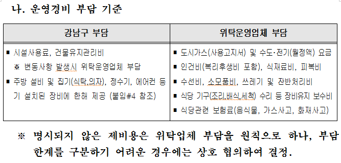 구내식당매점 이미지